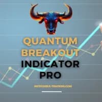 Quantum Breakout Indicator PRO MT5 original publisher artwork