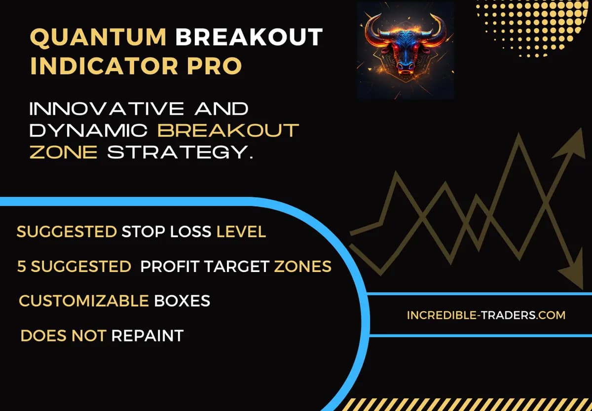Quantum Breakout Indicator PRO MT5 original publisher screenshot