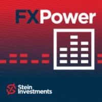 FX Power MT5 NG original publisher artwork