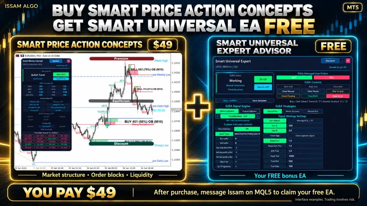 Smart Price Action Concepts MT5 original publisher screenshot