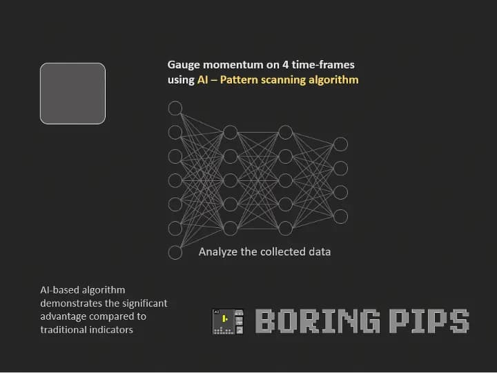 Boring Pips MT5 original publisher screenshot