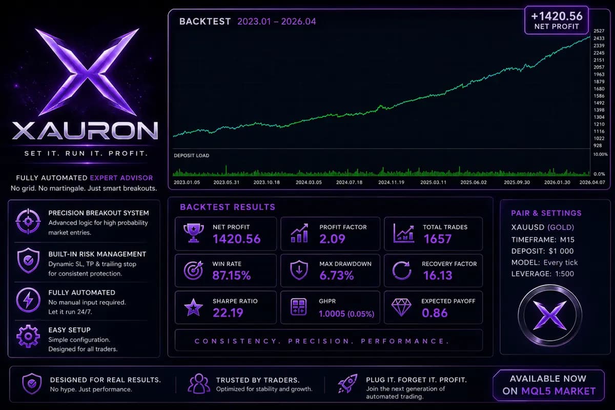 Xauron original publisher screenshot