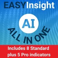 EasyInsight AIO MT5 original publisher artwork