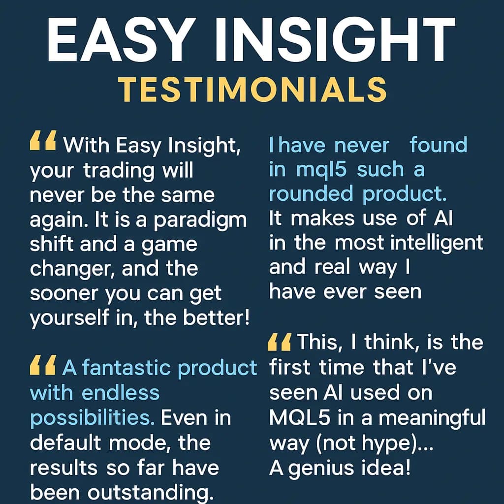 EasyInsight AIO MT5 original publisher screenshot