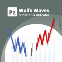 PZ Wolfe Waves MT5 original publisher artwork