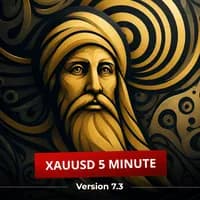 XAUUSD 5 minute original publisher artwork