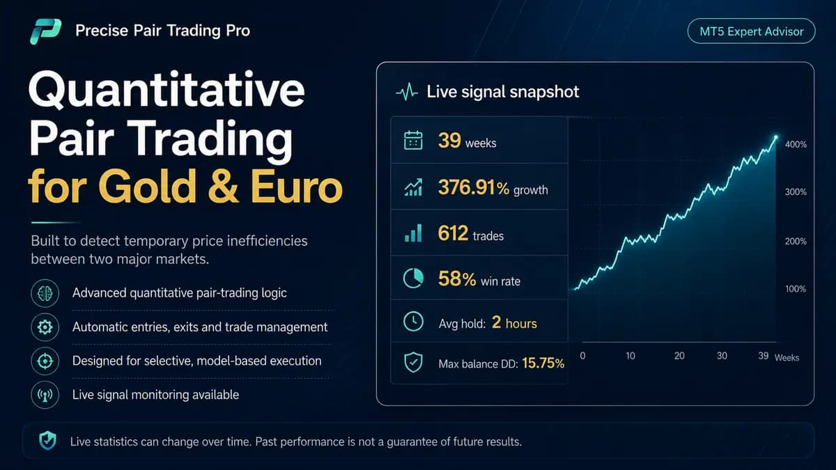Precise Pair Trading Pro original publisher screenshot