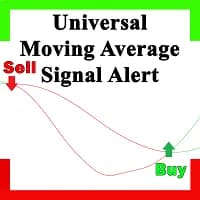 Moving Average Cross Signal original publisher artwork