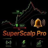 SuperScalp Pro original publisher artwork