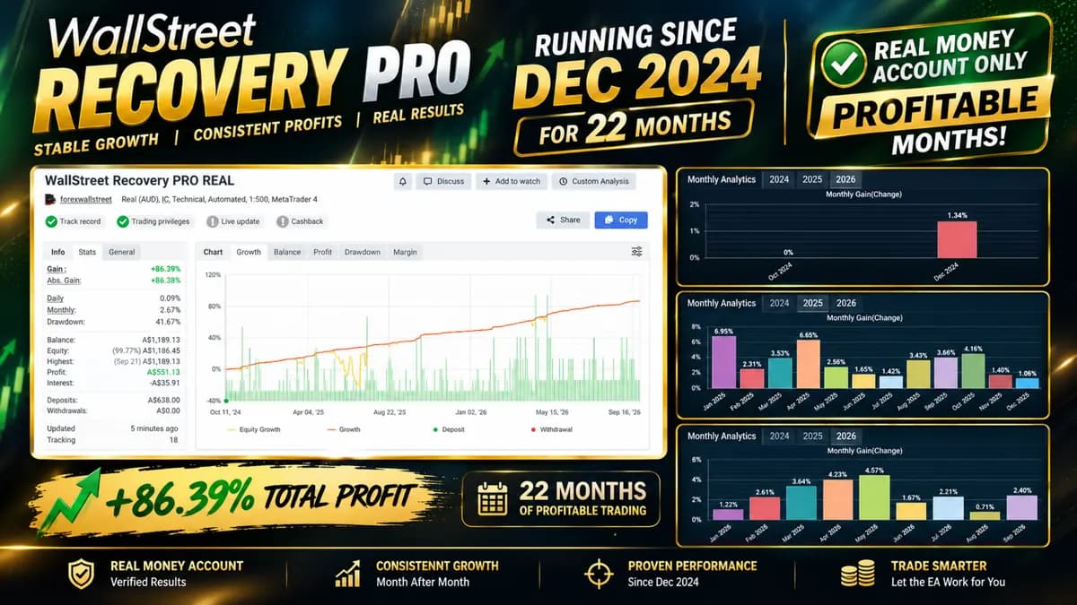 WallStreet Recovery PRO MT5 original publisher screenshot