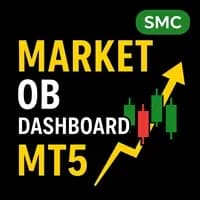 Market Structure Order Block Dashboard MT5 original publisher artwork