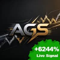 Adaptive Gold Scalper MT5 original publisher artwork