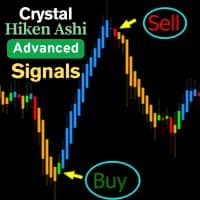 Crystal Heikin Ashi Signals original publisher artwork