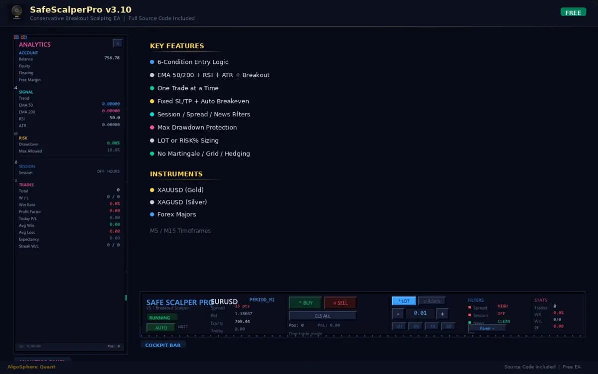 SafeScalperPro original publisher screenshot