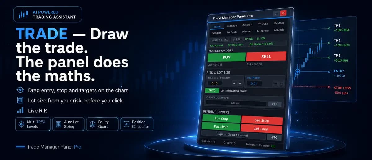 Trade Manager Panel Pro MT5 original publisher screenshot