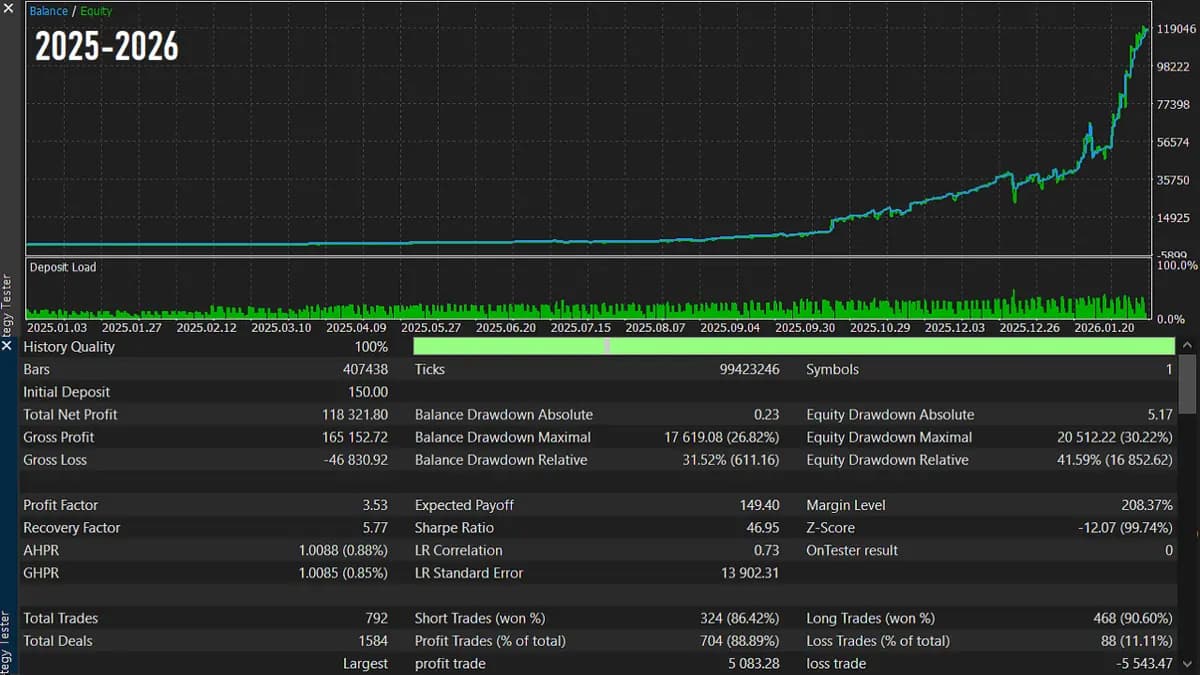 Onyx MT5 original publisher screenshot