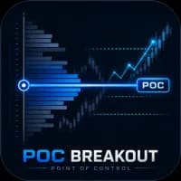 Point of Control Breakout Buy Sell Signal original publisher artwork