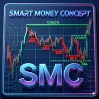 SMC Analytics MT5 original publisher artwork