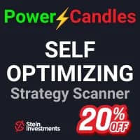 Power Candles Scanner original publisher artwork