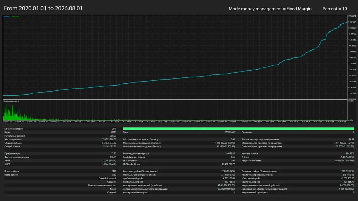 Prototype AI original publisher screenshot