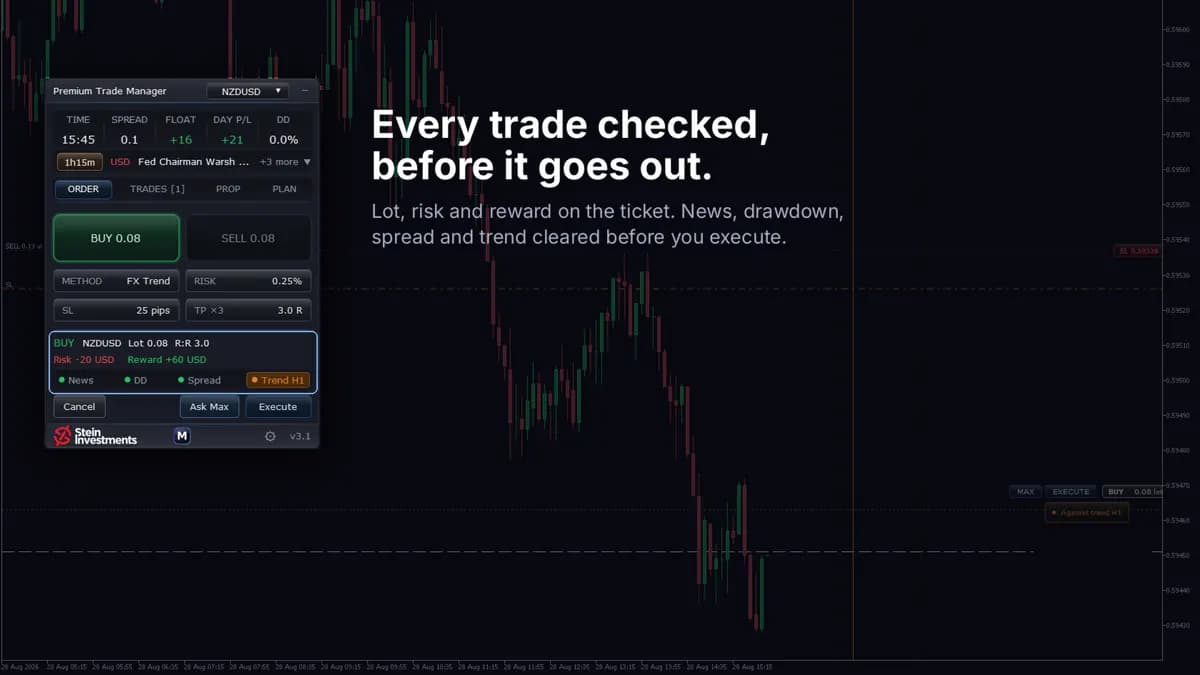 Premium Trade Manager original publisher screenshot