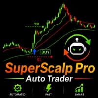 SuperScalp Pro Auto Trader original publisher artwork