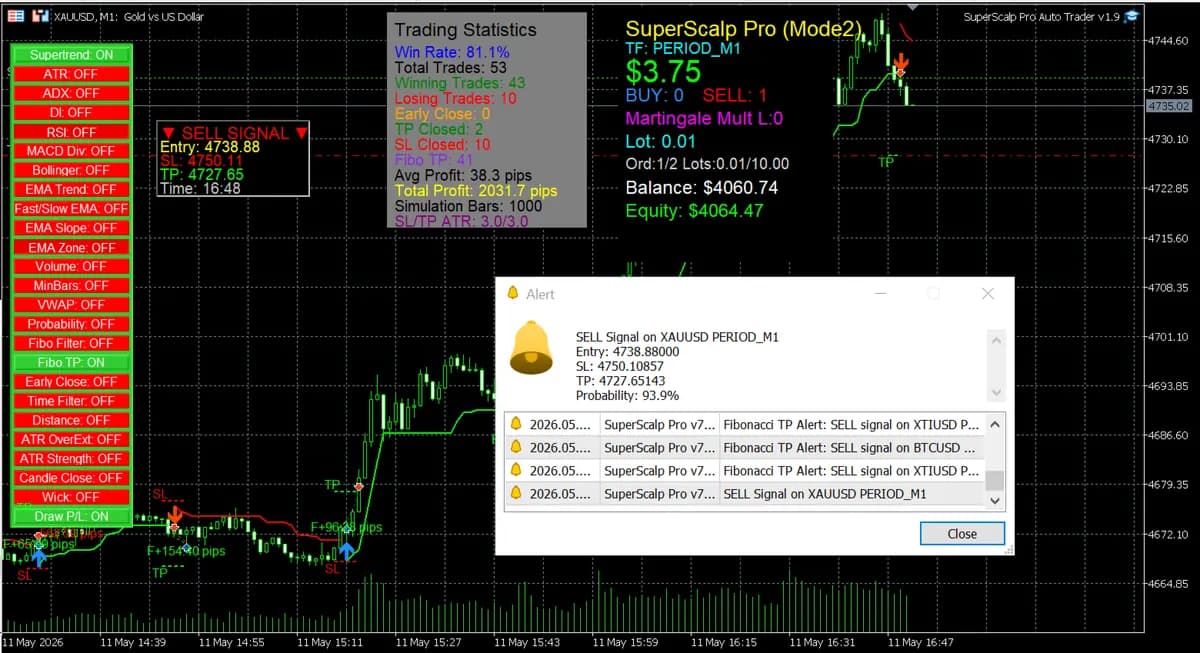 SuperScalp Pro Auto Trader original publisher screenshot