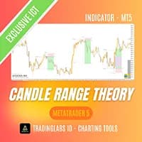 CRT Candle Range Theory HTF MT5 original publisher artwork