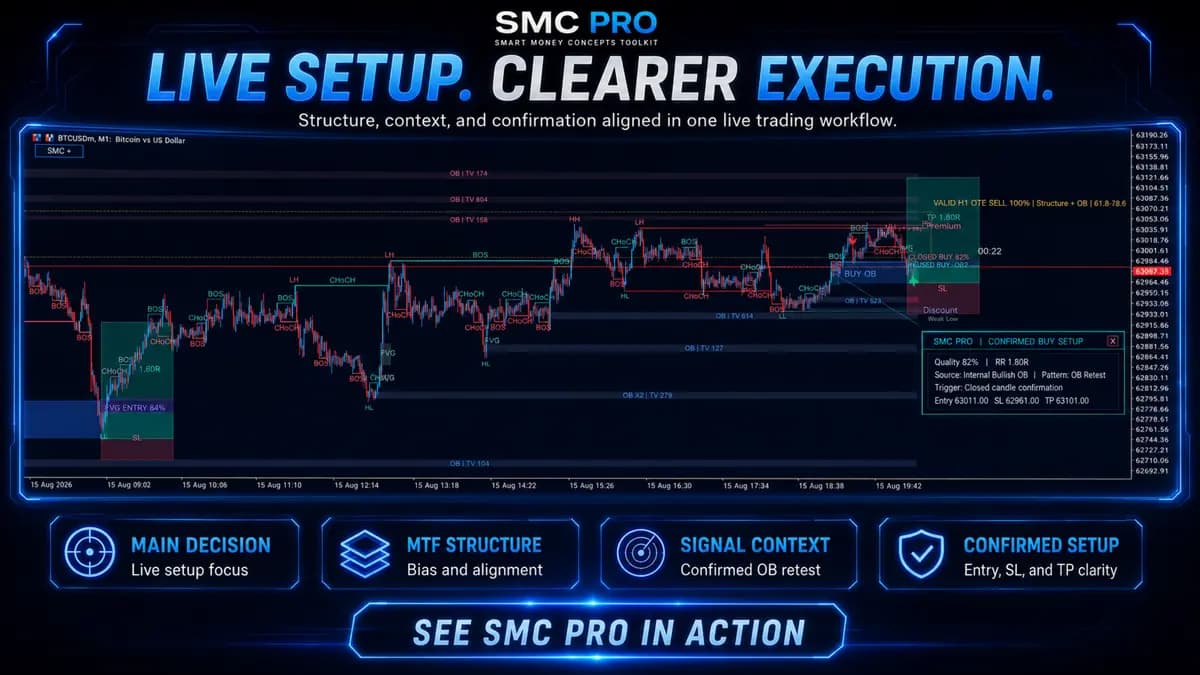 Smc Pro ToolKit original publisher screenshot