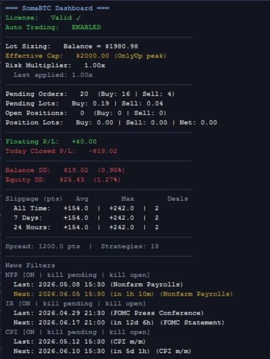 SomaBTC original publisher screenshot