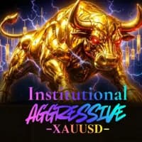 Institutional Aggressive XAUUSD original publisher artwork