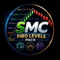 SMC Fibo Levels Pack original publisher artwork