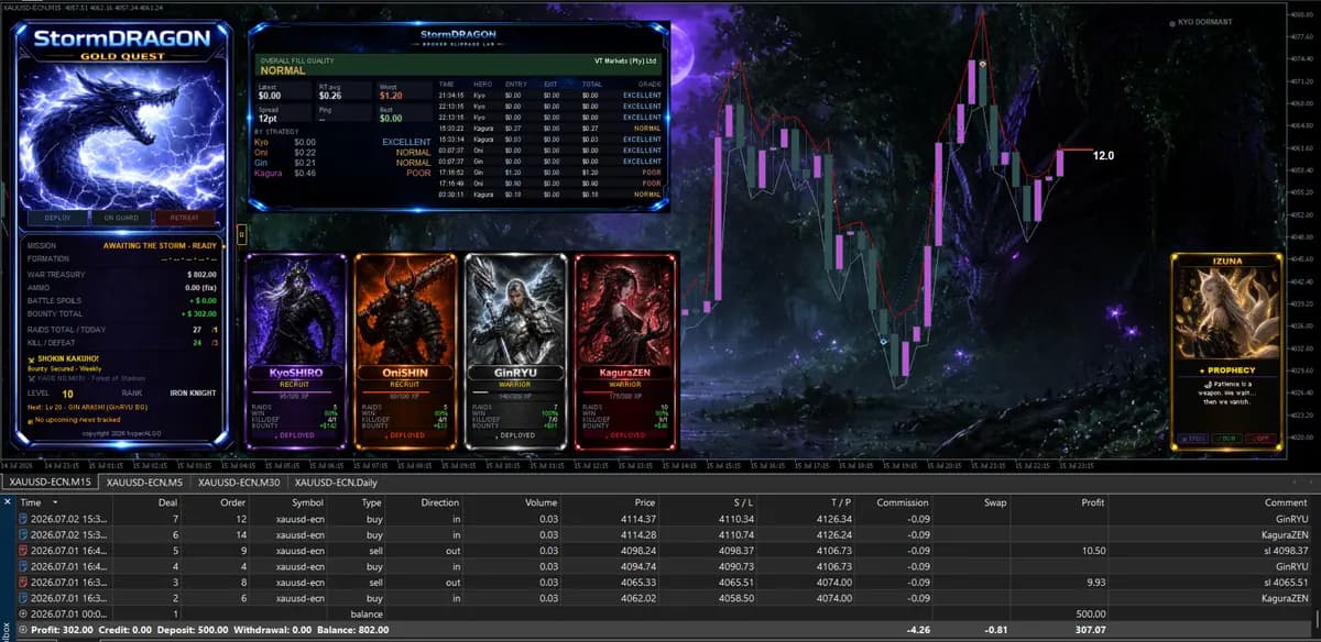 StormDRAGON original publisher screenshot