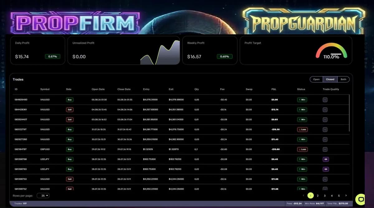 PropGuardian Pro original publisher screenshot