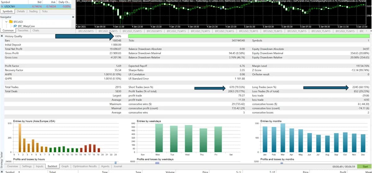 Btc HyperDrive original publisher screenshot