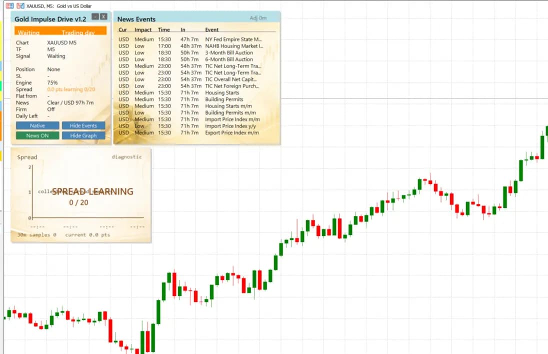 Gold Impulse Drive original publisher screenshot