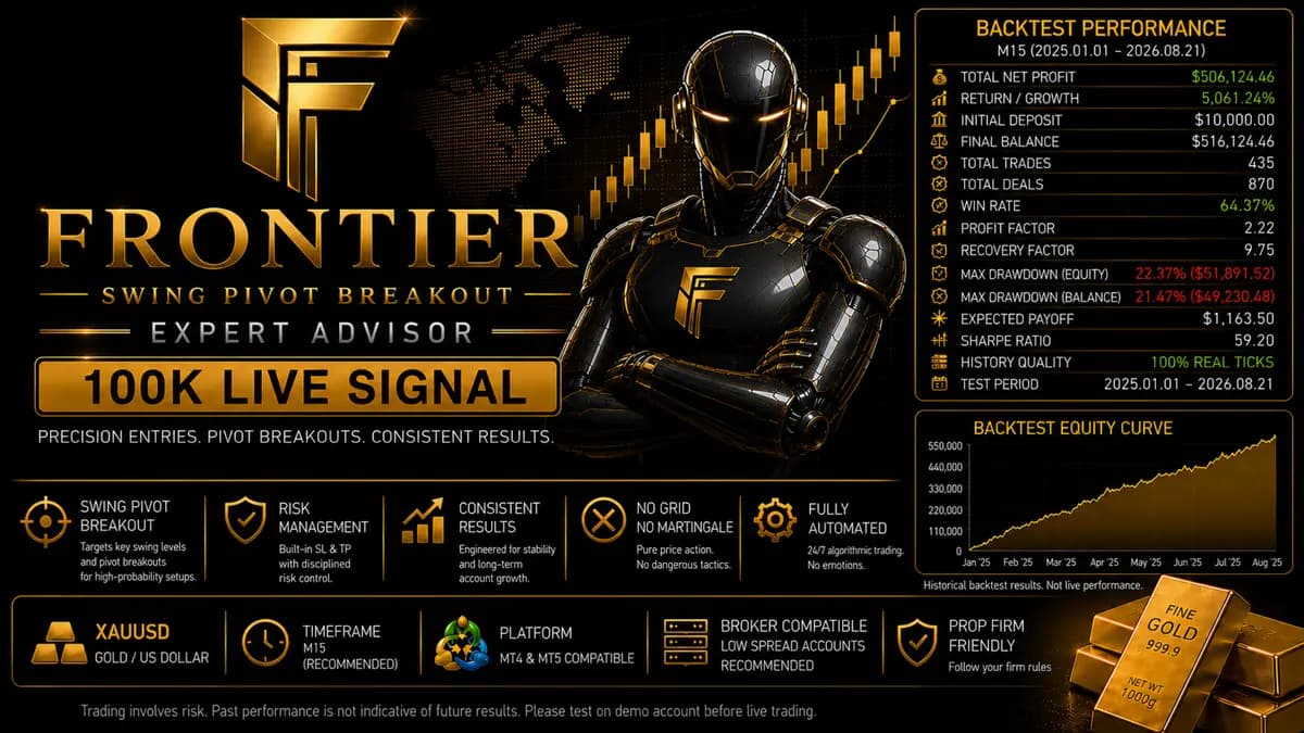 Frontier MT5 original publisher screenshot
