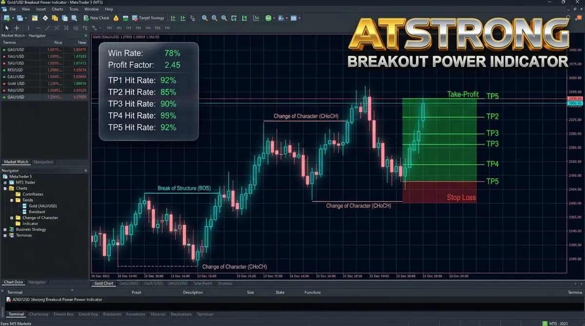 ATstrong original publisher screenshot