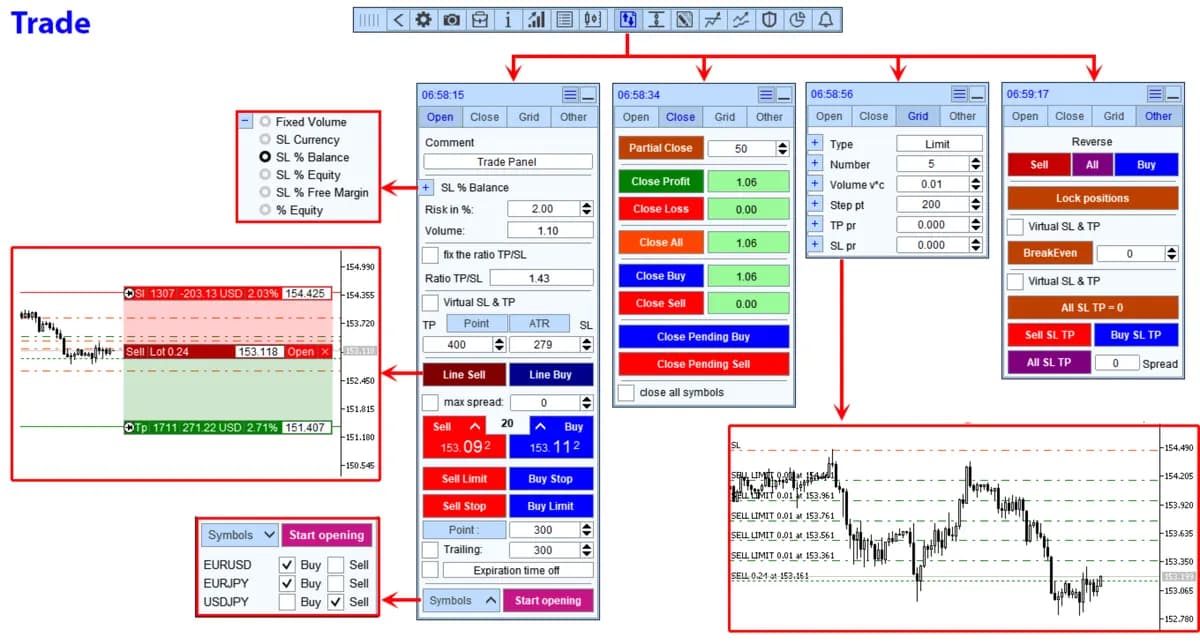 TradePanel MT5 original publisher screenshot