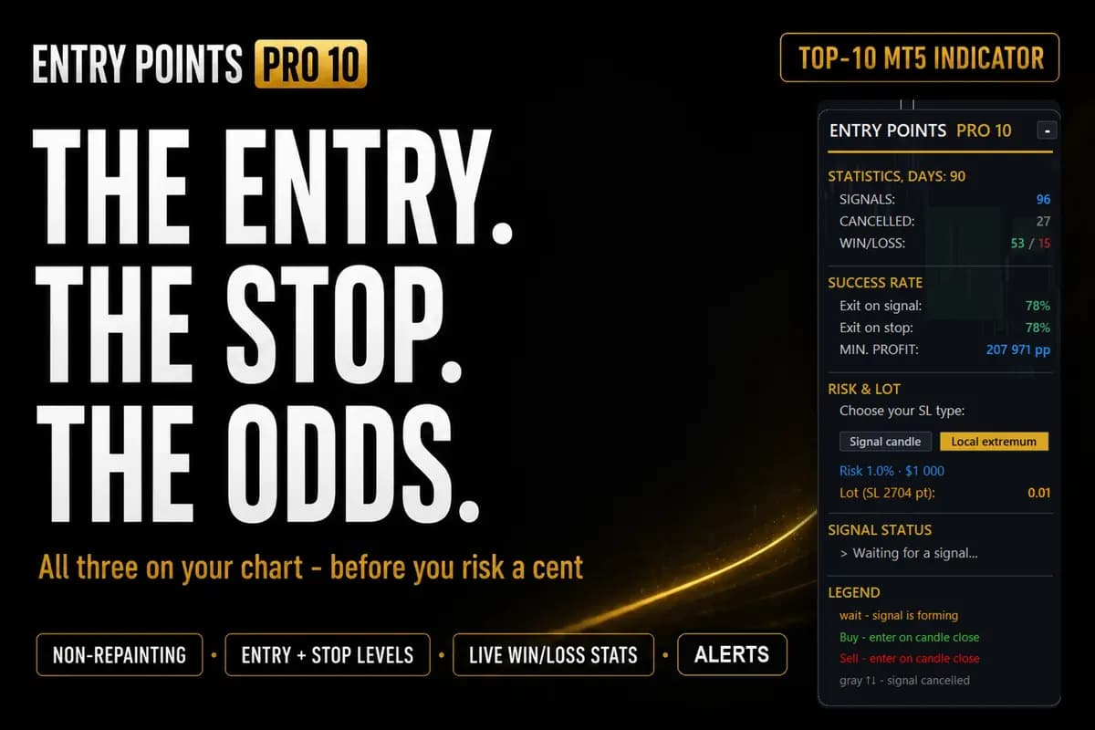Entry Points Pro for MT5 original publisher screenshot
