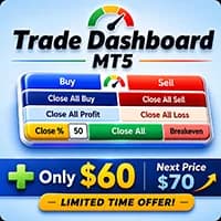 Trade Dashboard MT5 original publisher artwork
