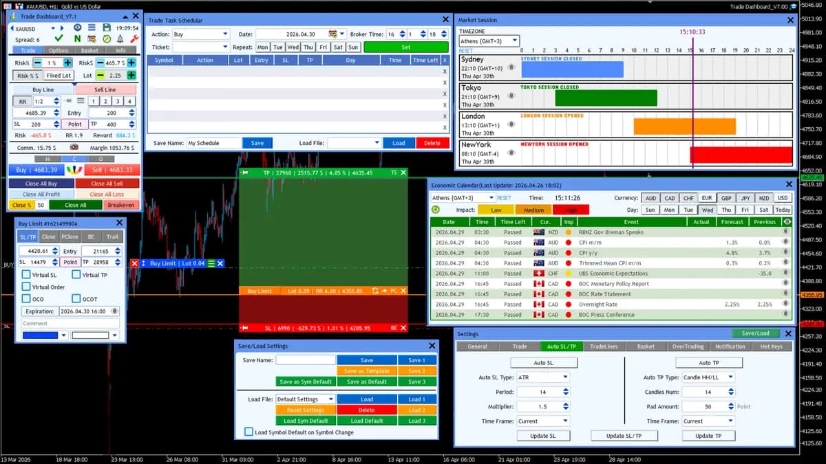 Trade Dashboard MT5 original publisher screenshot