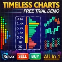 Timeless Charts original publisher artwork