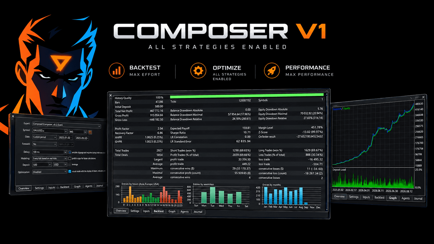 Composer V1 brand illustration with strategy tester panels, blended into the black page