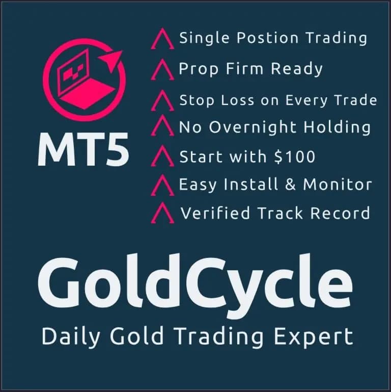 GoldCycle original publisher screenshot