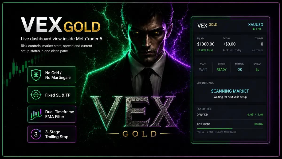 Vex Gold EA original publisher screenshot